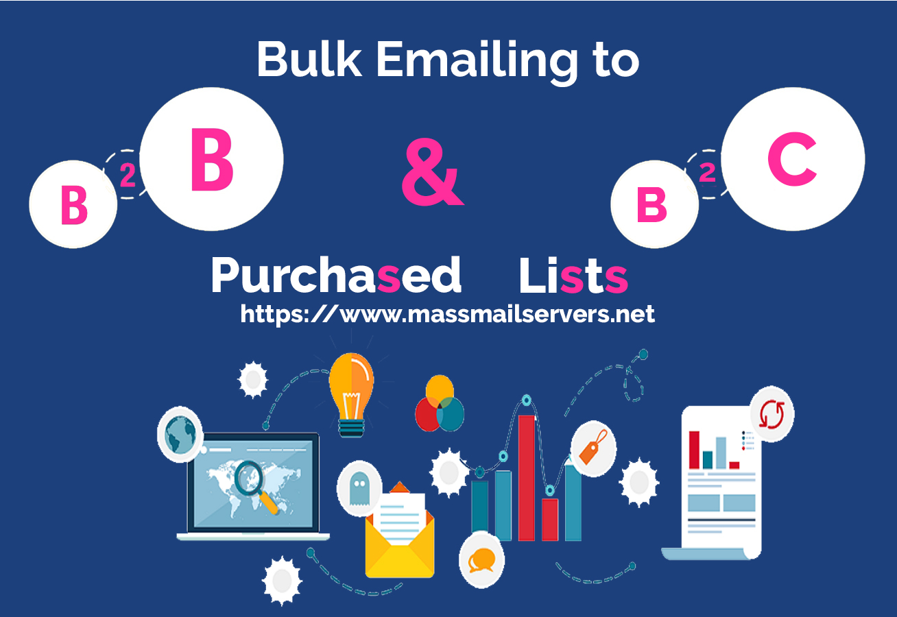 How to Build an Email List..