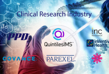 Clinical Research Consultants in Hyderabad, India