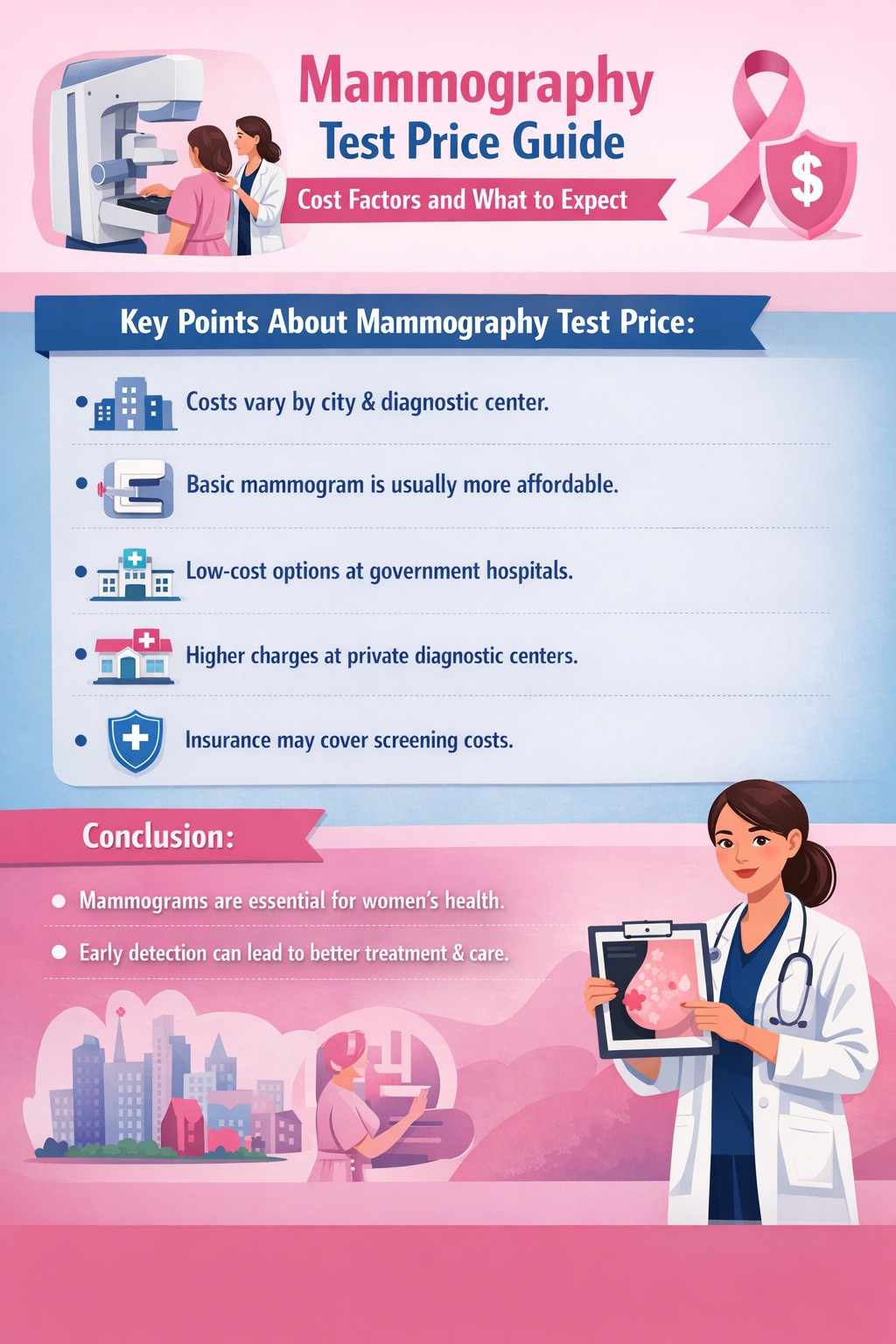 Mammography Test Price Guide: Cost Factors and What to Expect