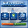 MRI Test Price – Overview & Key Information